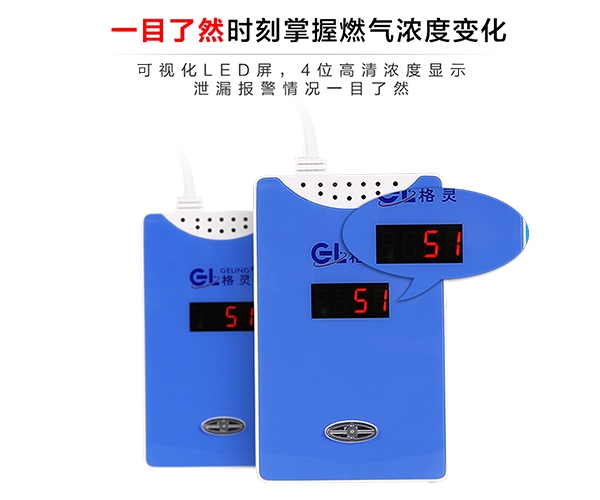 家用煤氣報警器